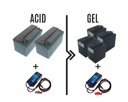 Zallys Meerprijs voor 180/240A AGM batterijen + lader - FL